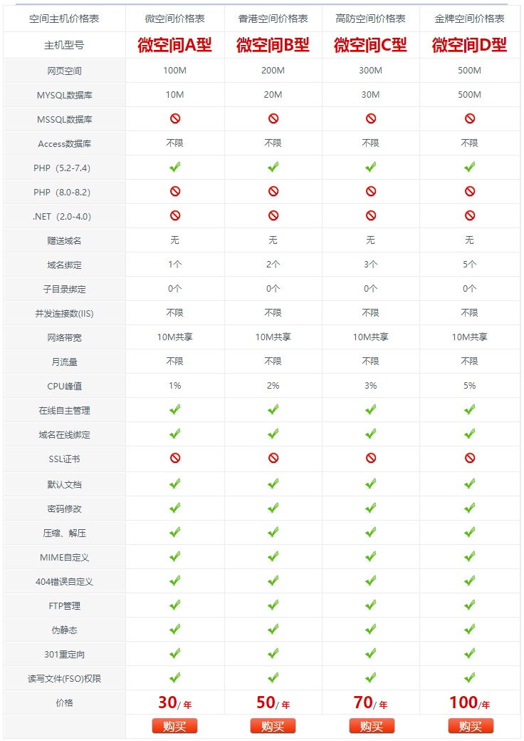 网站源码空间主机